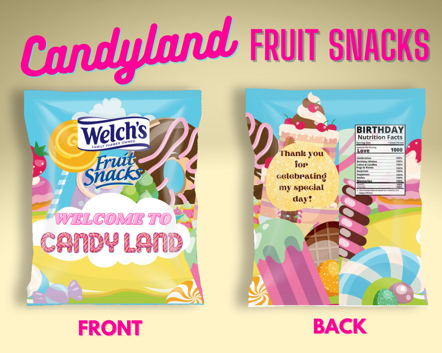 Candyland DIGITAL party favors bundle